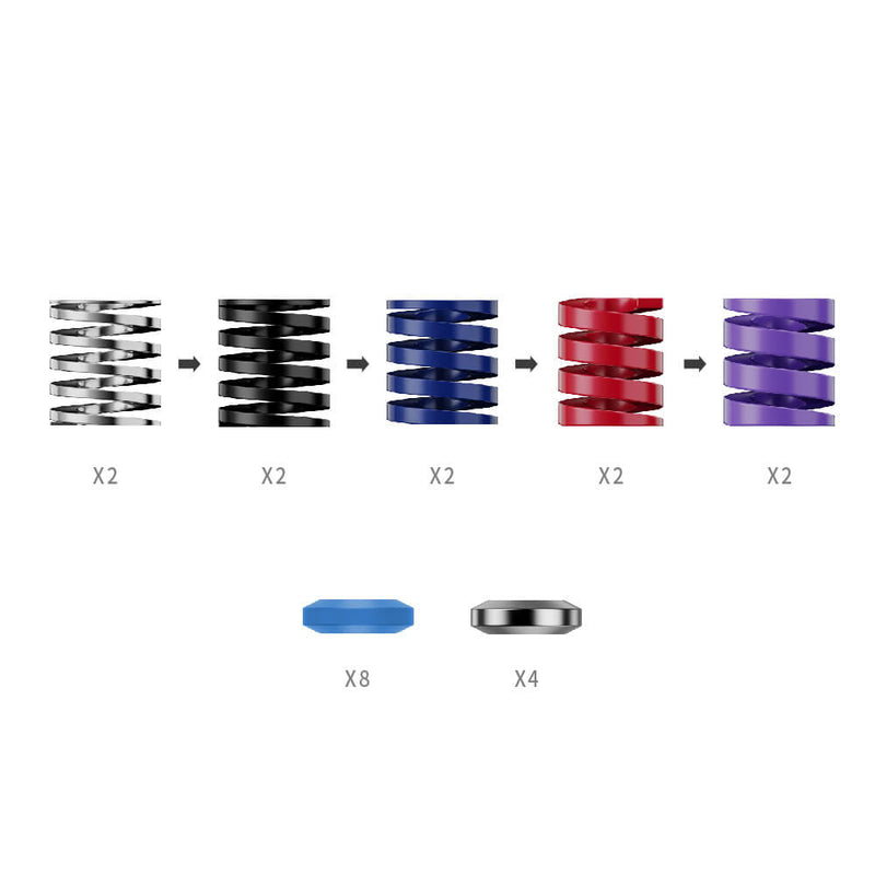 MOZA Performance Kit for CRP2 | Accessories for pedals | SIMHUB.PRO